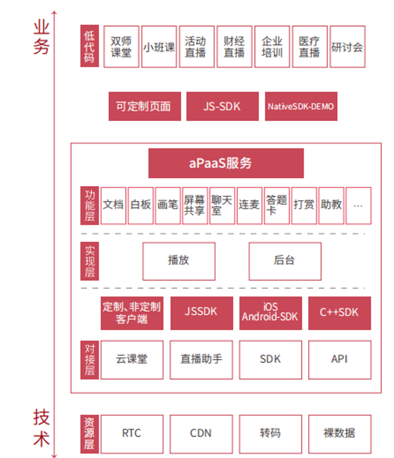 随着人工智能和大数据技术的发展，教育行业正经历着翻天覆地的变化。在这样的背景下，越来越多的教育科技公司应运而生，它们以创新的技术手段推动教育理念的革新。