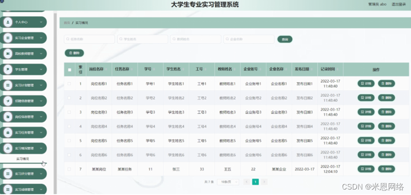在线教育的未来在哪里？让我们一起看看这些“明星”公司！